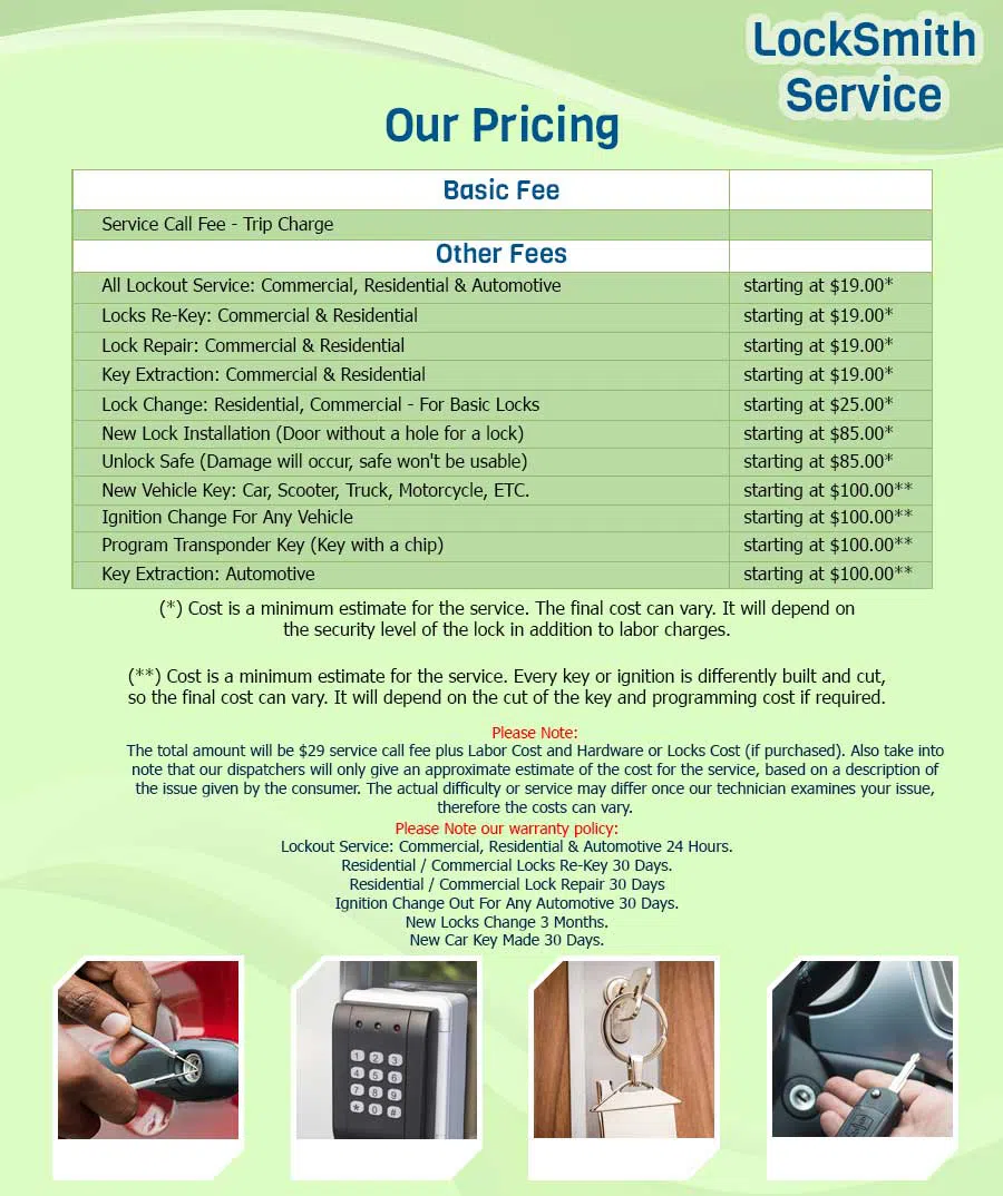 Anchor Locksmith Store Crofton, MD 410-482-5133